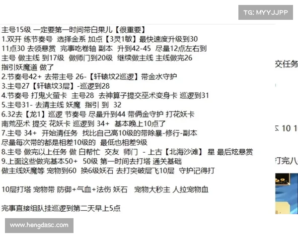 最强公会新手攻略,最强公会新手攻略图文：新手攻略：征战最强公会之路