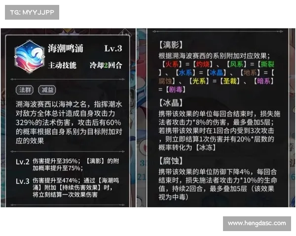 武魂副本攻略(武魂1.2 攻略:武魂副本攻略大全:秘技尽览,极限通关) 武魂副本攻略(武魂1.2 攻略:武魂副本攻略大全:秘技尽览,极限通关)