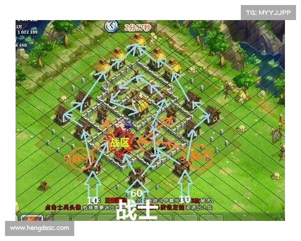 疯狂联盟闯关攻略