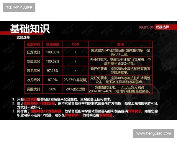 神界攻略 神界攻略