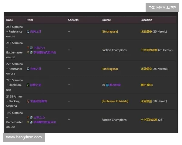 魔兽世界怀旧服：武器技能选装备攻略